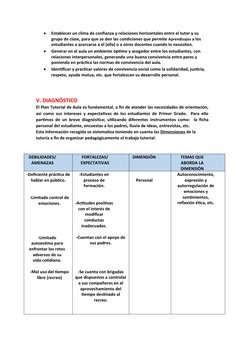 Plan de Tutoría para Segundo Grado | PDF | Salón de clases | Maestros