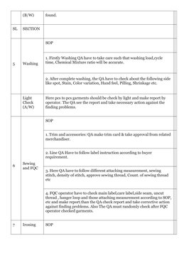 Quality Control Plan for Garment Industry | PDF | Quality Assurance ...