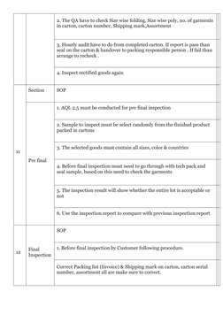 Quality Control Plan for Garment Industry | PDF | Quality Assurance ...