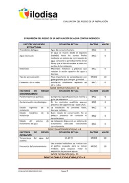 EVALUACIÓN DEL RIESGO DE LA INSTALACIÓN