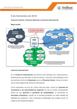 Mapa Mental del Comercio Internacional | PDF | El comercio ...