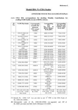 Ida Pay Matrix.pdf IDA vs CDA Pay Scale Comparison | PDF | Finance & Money Management ...