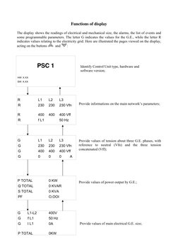 Functions of display 
 
The display shows the readings of electrical and mechanical size, the alarms, the list of events and