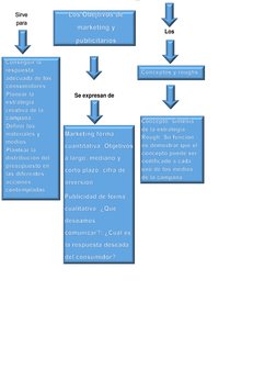 lOMoAR cPSD|10660178 
 
 
 
 
 
 
 
 
Se expresan de 
Los