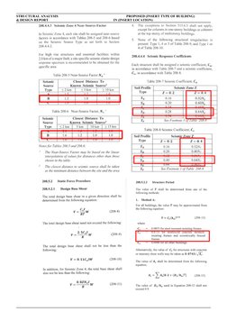 STRUCTURAL ANALYSIS
     PROPOSED (INSERT TYPE OF BUILDING)
& DESIGN REPORT