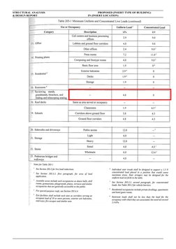 STRUCTURAL ANALYSIS
     PROPOSED (INSERT TYPE OF BUILDING)
& DESIGN REPORT