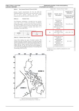 STRUCTURAL ANALYSIS
     PROPOSED (INSERT TYPE OF BUILDING)
& DESIGN REPORT