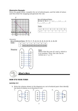 Grade 8 Relations and Functions Module | PDF