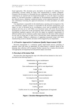 Deviation Management System | PDF | Analysis | Business