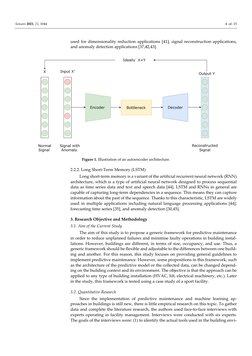 Sensors 2021, 21, 1044 
4 of 15 
 
 
used for dimensionality reduction applications [41], signal reconstruction applications,