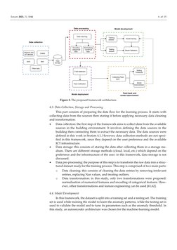 Sensors 2021, 21, 1044 
6 of 15 
 
 
 
Figure 2. The proposed framework architecture. 
4.3. Data Collection, Storage and Proc