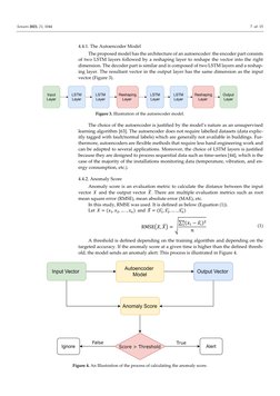 Sensors 2021, 21, 1044 
7 of 15 
 
 
4.4.1. The Autoencoder Model 
The proposed model has the architecture of an autoencoder: