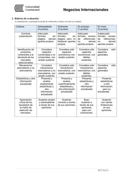 Negocios Internacionales
2. Rúbrica de evaluación:
A continuación, se presenta la escala de valoración, en base a la cual se