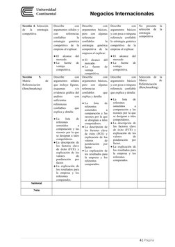 Negocios Internacionales
Sección 4. Selección
de  la  estrategia
competitiva
Describe
 
con
argumentos sólidos y
con
 
refere