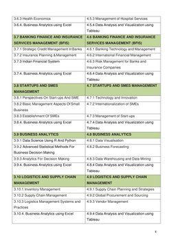 8 
3.6.3 Health Economics 
4.5.3 Management of Hospital Services 
3.6.4. Business Analytics using Excel 
4.5.4 Data Analysi