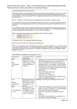 Eurocode 0 Load Combinations Overview | PDF | Science & Mathematics ...