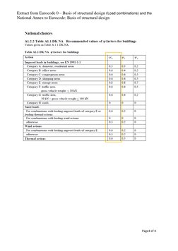 Eurocode 0 Load Combinations Overview | PDF | Science & Mathematics ...