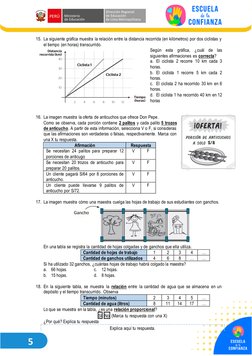 5 
15. La siguiente gráfica muestra la relación entre la distancia recorrida (en kilómetros) por dos ciclistas y 
el tiem