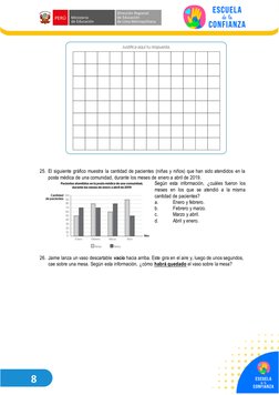 8 
 
 
 
25. El siguiente gráfico muestra la cantidad de pacientes (niñas y niños) que han sido atendidos en la 
posta mé