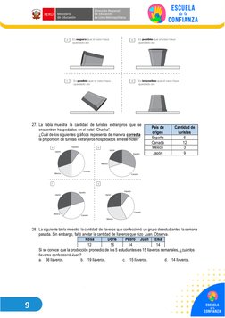 9 
 
 
 
 
 
 
 
 
 
 
 
 
 
 
 
 
 
 
27. La tabla muestra la cantidad de turistas extranjeros que se 
encuentran hosped