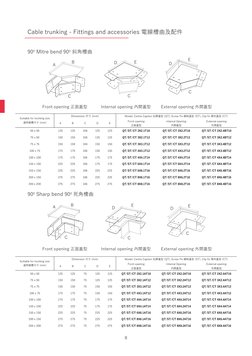 8
A
B
C
D
E
Front opening
正面蓋型
Internal Opening
內開蓋型
External opening
外開蓋型
50 x 50
125
125
75
125
125
QT/ST/CT 2X2.1AT10
QT/S