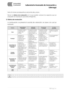 Laboratorio Avanzado de Innovación y 
Liderazgo 
 
 
7 | P á g i n a  
Nota: El número de diapositivas varía entre diez y do