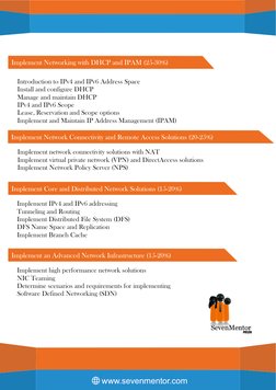www.sevenmentor.com
Implement Networking with DHCP and IPAM (25-30%)
Introduction to IPv4 and IPv6 Address Space
Install and