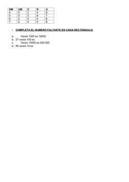 DM
UM
C
D
U
4
0
2
4
8
5
0
5
8
7
6
2
0
4
8
7
2
4
0
8
-
COMPLETA EL NUMERO FALTANTE EN CADA RECTÁNGULO.
 
 
a.        Veces 100