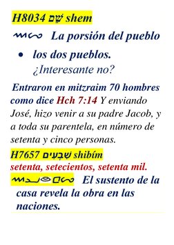 Entraron en mitzraim 70 hombres 
como dice Hch 7:14 Y enviando 
José, hizo venir a su padre Jacob, y 
a toda su parentela,