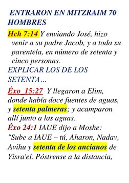 ENTRARON EN MITZRAIM 70 
HOMBRES 
Hch 7:14 Y enviando José, hizo 
venir a su padre Jacob, y a toda su 
parentela, en número