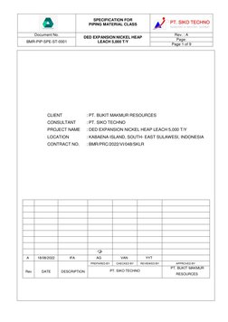 SPECIFICATION FOR  
PIPING MATERIAL CLASS 
 
 
Document No. 
 
DED EXPANSION NICKEL HEAP 
LEACH 5,000 T/Y 
Rev. : A 
 
BM