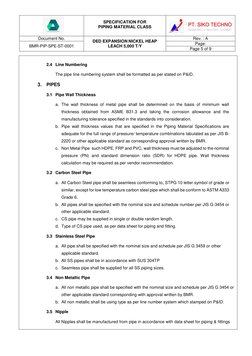SPECIFICATION FOR  
PIPING MATERIAL CLASS 
 
 
Document No. 
 
DED EXPANSION NICKEL HEAP 
LEACH 5,000 T/Y 
Rev. : A 
 
BM