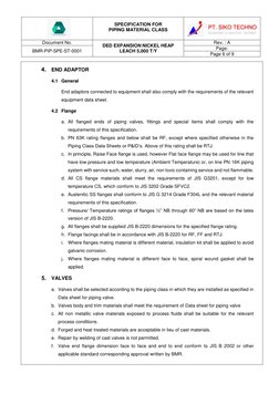 SPECIFICATION FOR  
PIPING MATERIAL CLASS 
 
 
Document No. 
 
DED EXPANSION NICKEL HEAP 
LEACH 5,000 T/Y 
Rev. : A 
 
BM