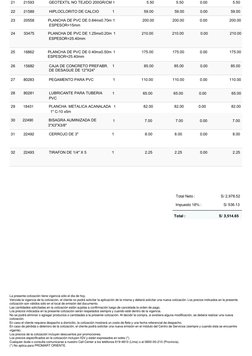 La presente cotización tiene vigencia sólo el día de hoy.
Vencida la vigencia de la cotización, el cliente no podrá solicitar