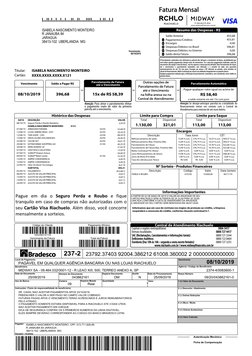 Resumo das Despesas - R$
Saldo Anterior
-- Pagamentos/Créditos
+ Encargos
+ Despesas/Débitos no Brasil
+ Despesas/Débitos no