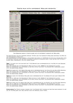 Tests run with different Roller weights. 
 
 
 
The Graphs show 4 tests made with 4 different weights of Rollers. 
 
The Cent