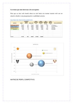 Los temas que más interesan a los navegantes
Para que su sitio web triunfe ahora no solo basta con montar nuestra web con un