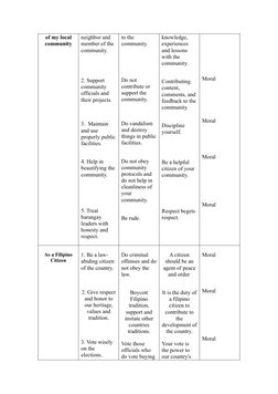 of my local
community
neighbor and 
member of the 
community. 
2. Support 
community 
officials and 
their projects.
3.  Main