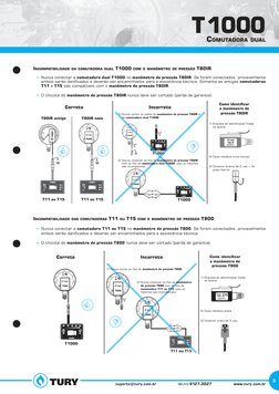 incompatiBiliDaDe Da comutaDora Dual t1000 com o manÔmetro De pressão t80ir
Nunca conectar a 
 
¬
comutadora dual t1000 no ma