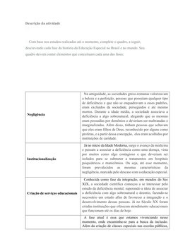 Descrição da atividade  
      
 
    Com base nos estudos realizados até o momento, complete o quadro, a seguir, 
descrevend
