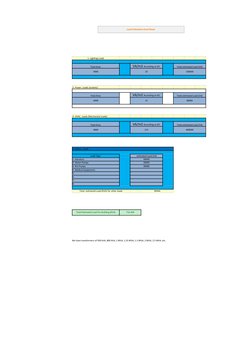 Load Estimation Excel Sheet 
1- Lighting Loads
Total Area 
Total estimated Load (VA)
4000
25
100000
2- Power  Loads (sockets)