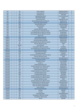 Queixo
3
10H50
Trava Rosca, Loctite#242, 50ml
THREADLOCKER,LOCTITE#242,50mL
0,3
Queixo
3
10T77
Trava Rosca, Loctite#271, 50ml