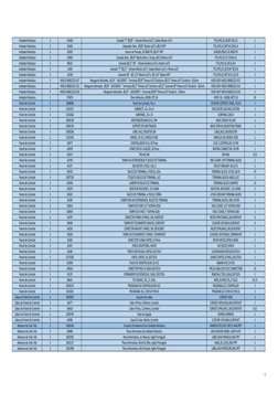 Unidade Hidráulica
3
61N38
Conexão "T" Ø3/8'' ‐ Entrada Fêmea Jic37 / Saidas Macho Jic37
FTG,HYD,JIC,SN BR TEE,6‐6
1
Unidade 
