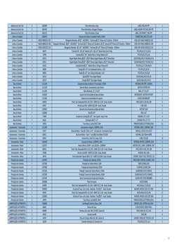 Adesivos da Unid. Hid.
3
1062089
Placa Informativa, Fogo
LABEL,FIRE,ENG‐PRT
1
Adesivos da Unid. Hid.
3
1061959
Placa Informat