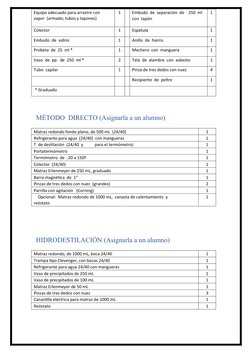 Equipo adecuado para arrastre con
vapor  (armado; tubos y tapones)
1
Embudo  de  separación  de    250  ml  
con  tapón
1
Col