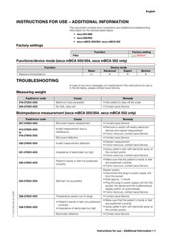 Seca Device Troubleshooting Guide | PDF | Electrical Connector | Barcode