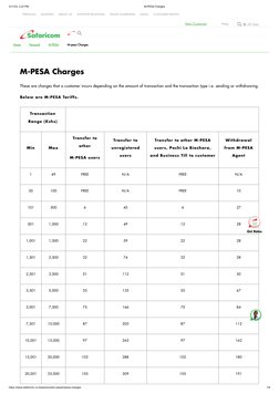 M-PESA Charges and Tariffs 2025 | PDF | Banking Technology | Payments