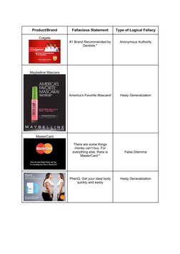 Product/Brand
Fallacious Statement
Type of Logical Fallacy
Colgate 
#1 Brand Recommended by
Dentists.*
Anonymous Authority
Ma