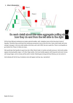 Badar Din Zounr 
 
 
SO first time SM puts market go up creates uptrend candles  with  imabalnce zone at this time due to lac