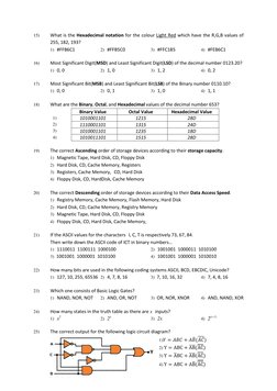 Grade 10 ICT Exam Questions | PDF | Computer Data Storage | Computer ...